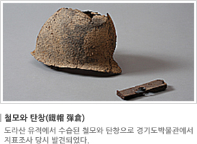 철모와 탄창(鐵帽 彈倉)도라산 유적에서 수습된 철모와 탄창으로 경기도박물관에서 지표조사 당시 발견되었다. 